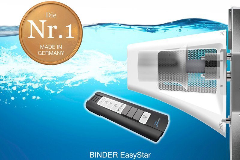 Hydrostar – BINDER GmbH & Co. KG - Ein Screenshot eines Computers - 14 Hände