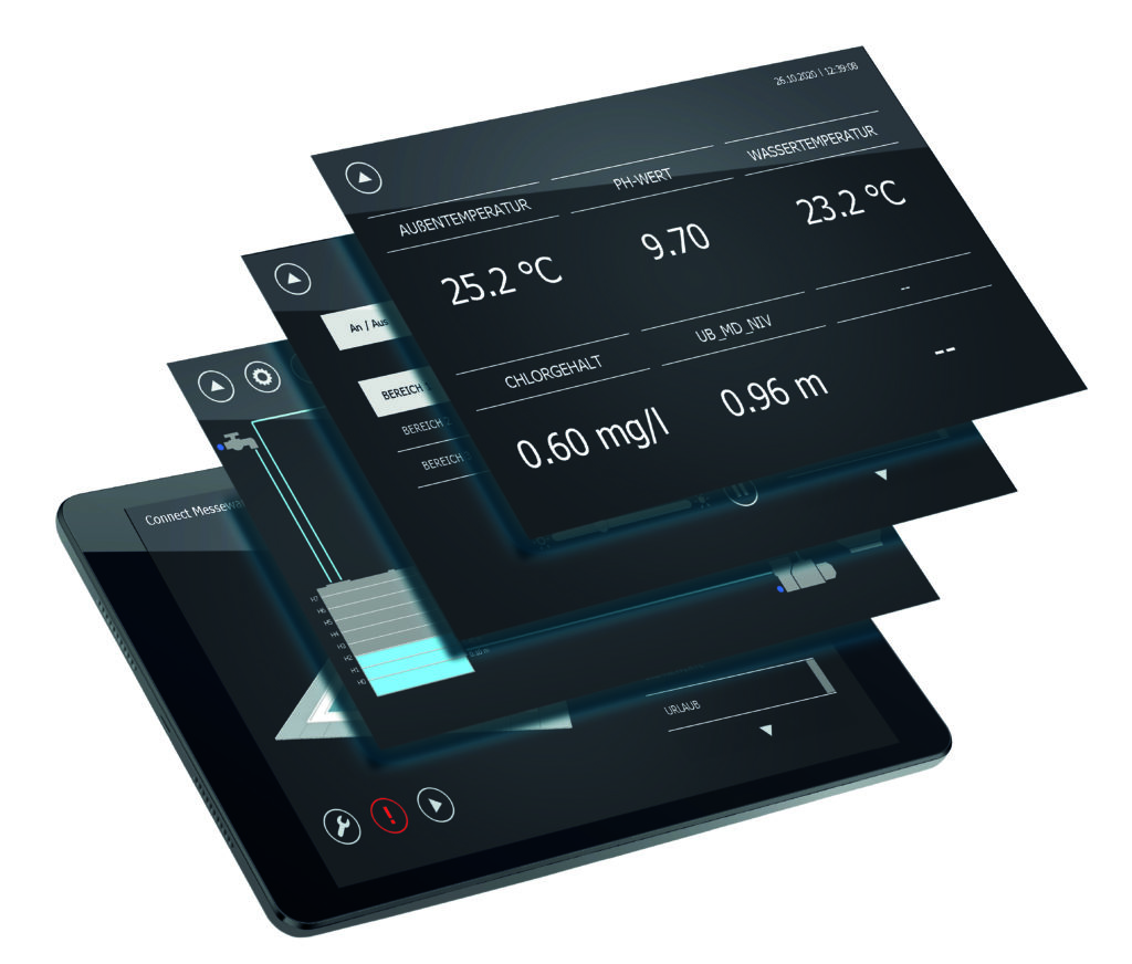 Trübes Poolwasser Tablet Ansichten