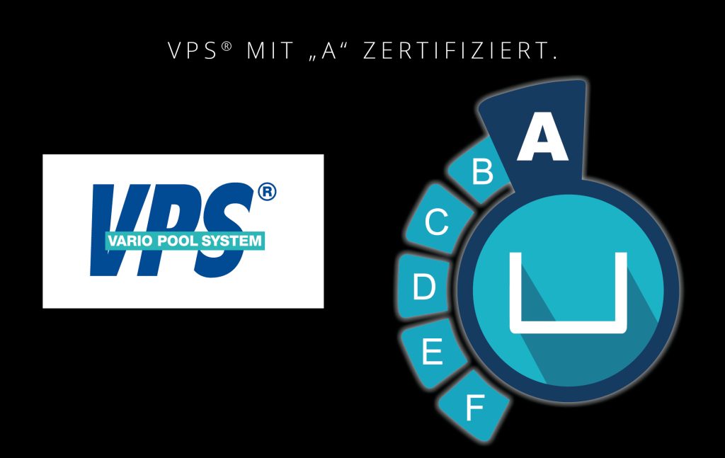 Klasse A Zertifizierung für die Firma VPS. Foto: Vario Pool System GmbH