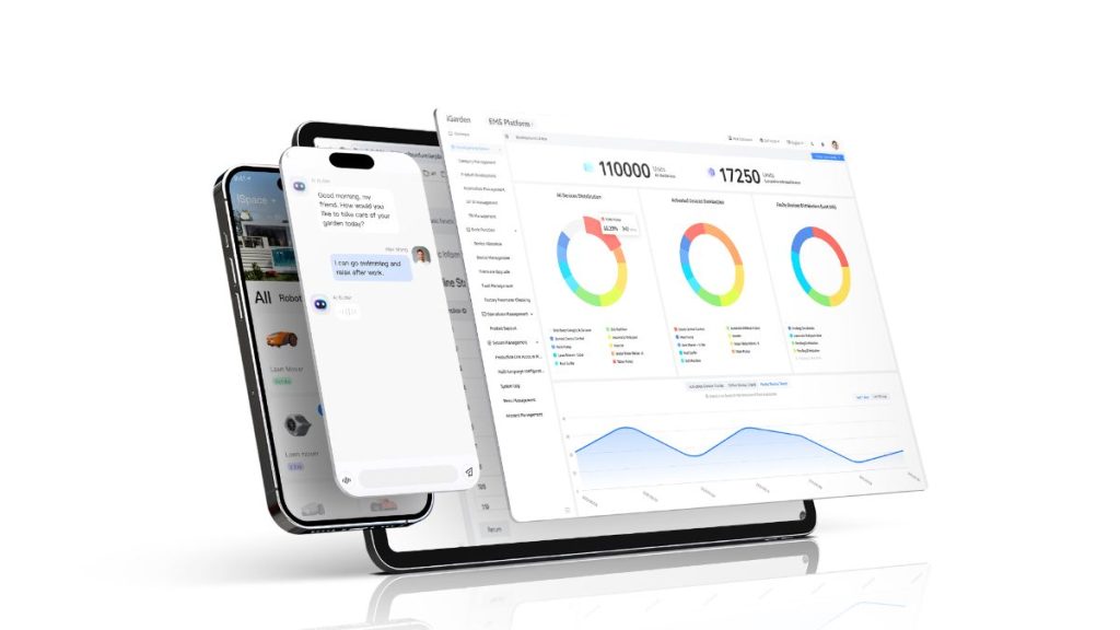 Fairland iGarden Smartphone Visualisierung